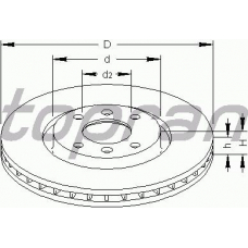 720 248 TOPRAN Тормозной диск