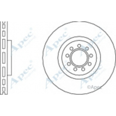 DSK2534 APEC Тормозной диск