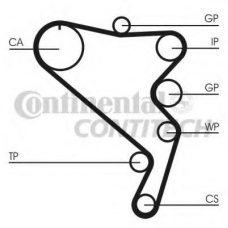 CT1120 CONTITECH Ремень ГРМ