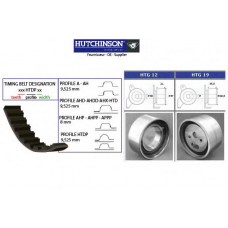 KH 15 HUTCHINSON Комплект ремня грм