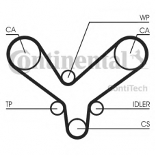 CT1175 CONTITECH Ремень ГРМ