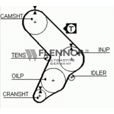 4955 FLENNOR Ремень ГРМ