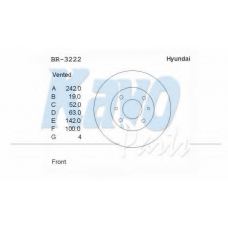 BR-3222 KAVO PARTS Тормозной диск