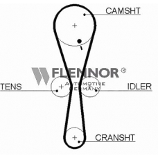 4436V FLENNOR Ремень ГРМ