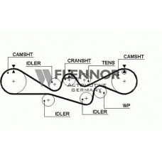 4426V FLENNOR Ремень ГРМ