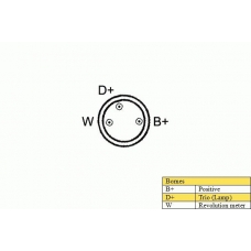 A010189 DA SILVA Генератор