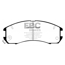 DP705 EBC Brakes Колодки тормозные