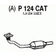 P124CAT<br />FENNO