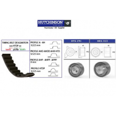 KH 285 HUTCHINSON Комплект ремня грм