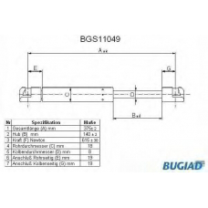 BGS11049 BUGIAD Газовая пружина, крышка багажник