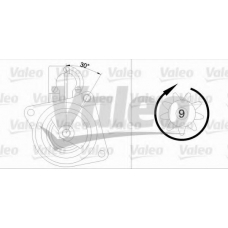 436037 VALEO Стартер
