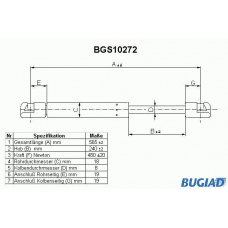 BGS10272 BUGIAD Газовая пружина, крышка багажник