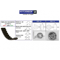 KH 156 HUTCHINSON Комплект ремня грм