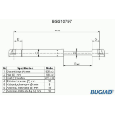 BGS10797 BUGIAD Газовая пружина, крышка багажник