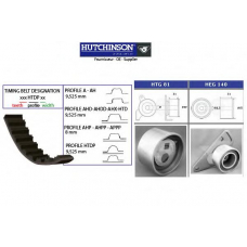 KH 135 HUTCHINSON Комплект ремня грм
