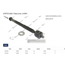 ATRTO1023 Tenacity 