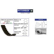 KH 81 HUTCHINSON Комплект ремня грм