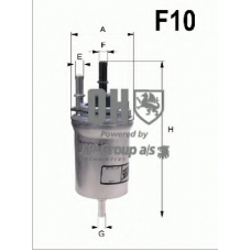 1118701709 Jp Group Топливный фильтр