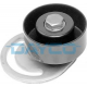 APV2061<br />DAYCO