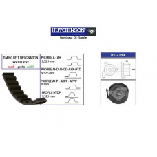 KH 204 HUTCHINSON Комплект ремня грм