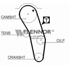 4072V FLENNOR Ремень ГРМ