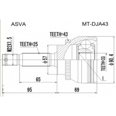 MT-DJA43 ASVA Шарнирный комплект, приводной вал