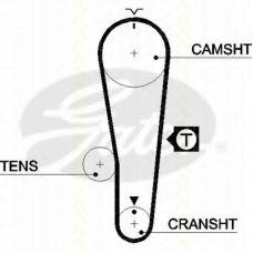 8645 5284xs TRISCAN Ремень ГРМ