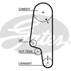 5427XS GATES Ремень ГРМ