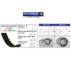 KH 292 HUTCHINSON Комплект ремня грм