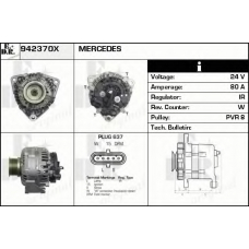 942370X EDR Генератор