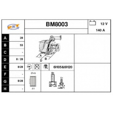 BM8003 SNRA Генератор