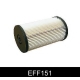 EFF151<br />COMLINE