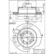 BS 7862