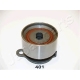 BE-401