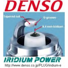 IK20 DENSO Свеча зажигания
