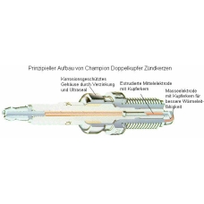 OE057 CHAMPION Свеча зажигания