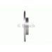 0 986 478 887 BOSCH Тормозной диск